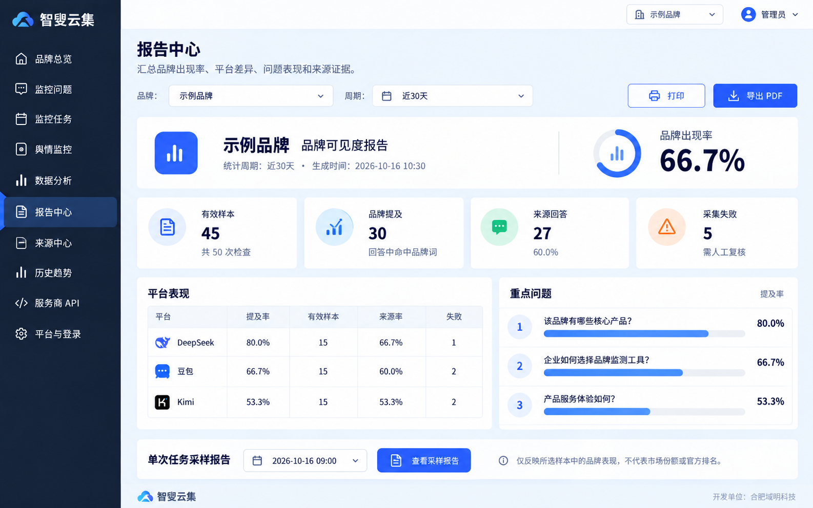 报告中心产品界面示意