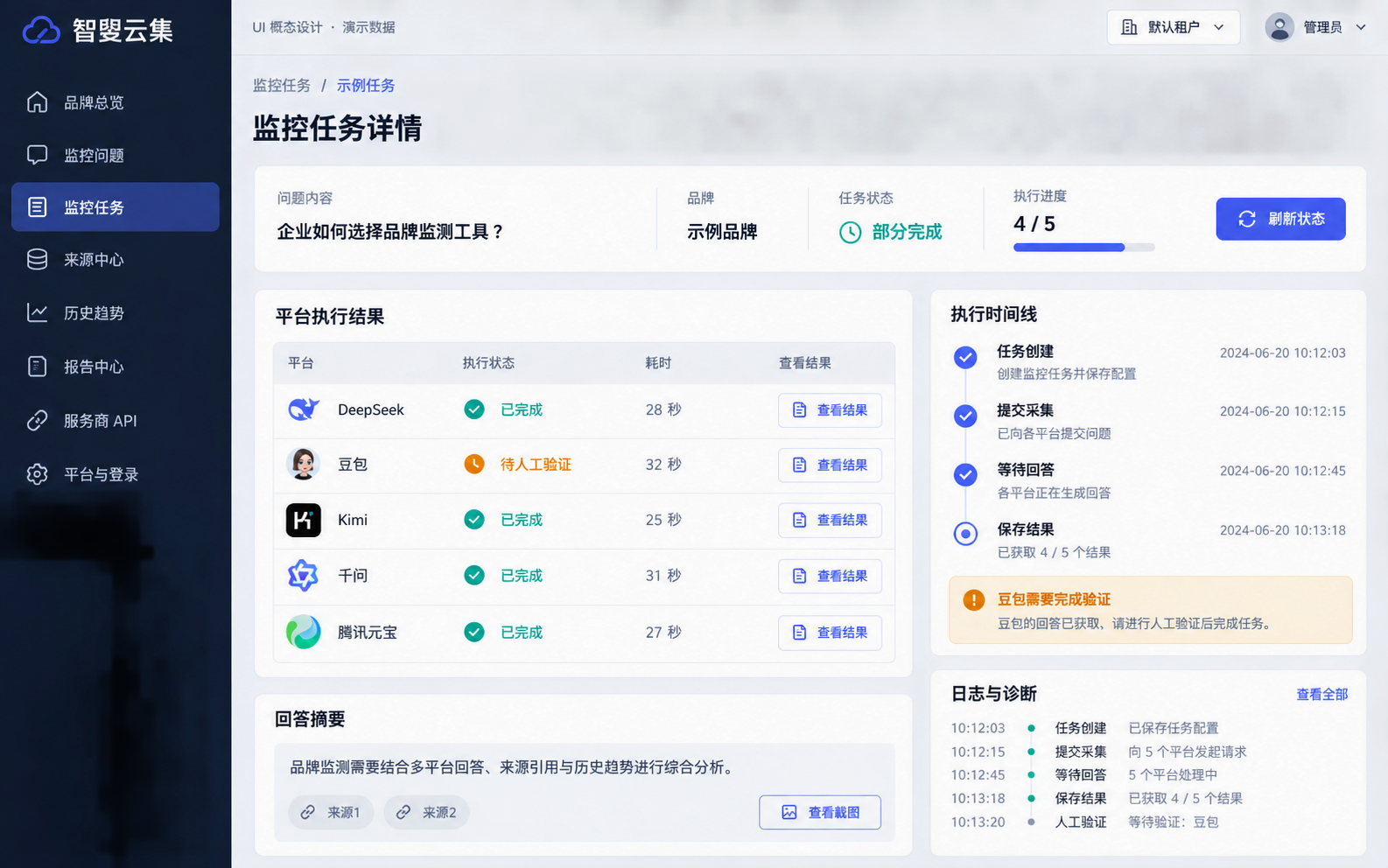 监控任务详情概念界面,演示数据